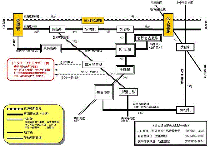 お車でお越しの方のアクセス方法